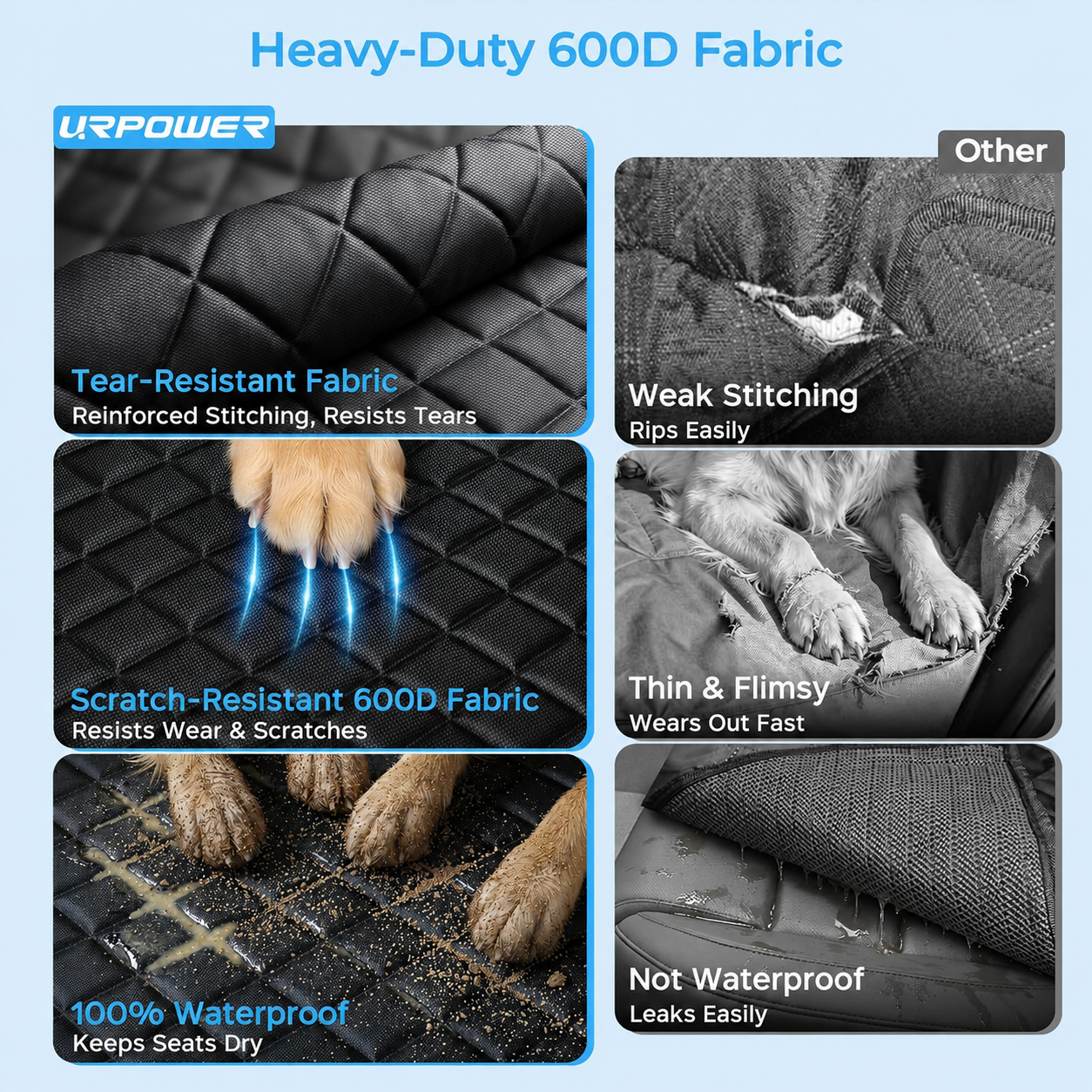 Lunvera™ Dog Car Seat Cover