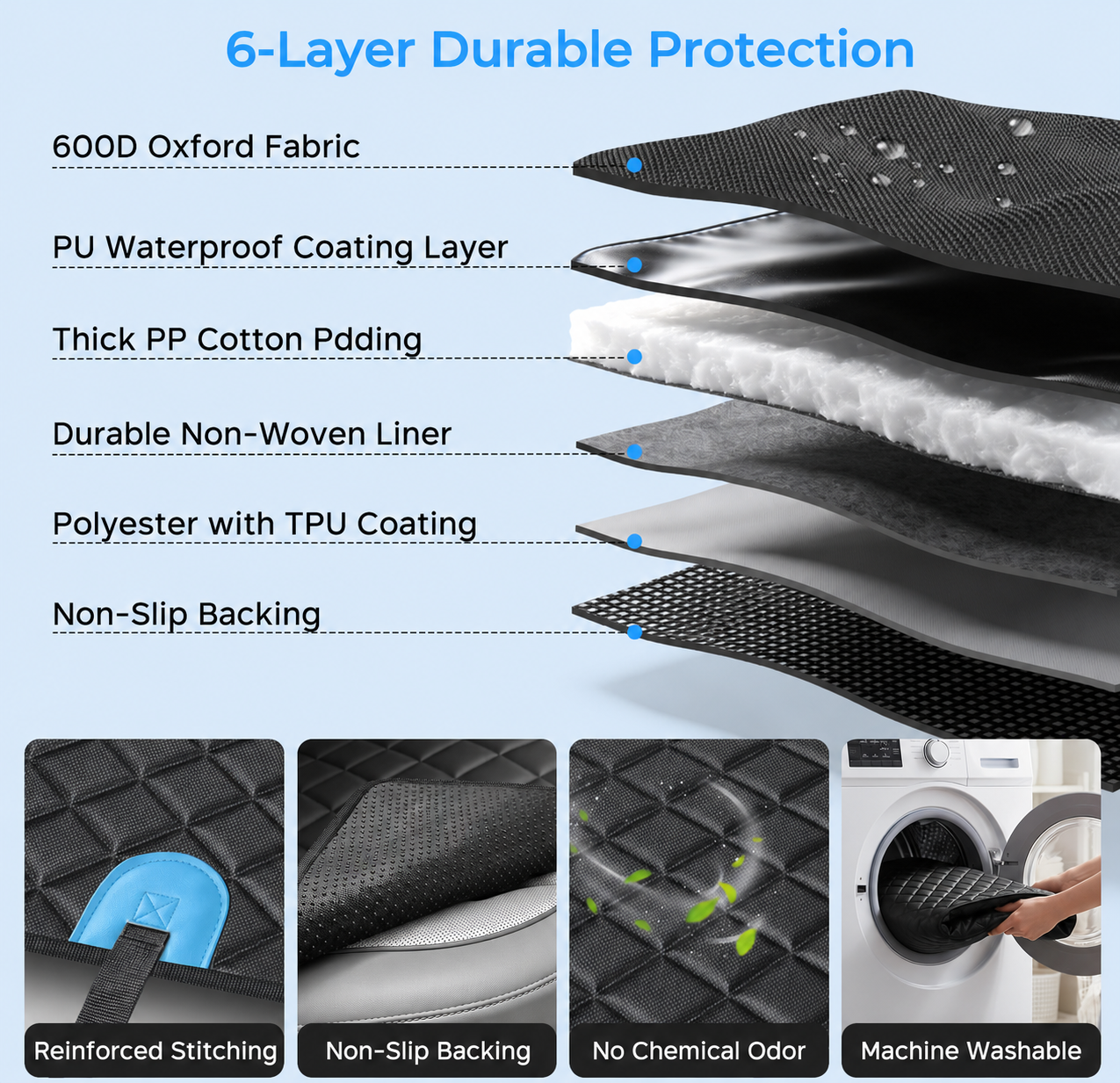 Lunvera™ Dog Car Seat Cover